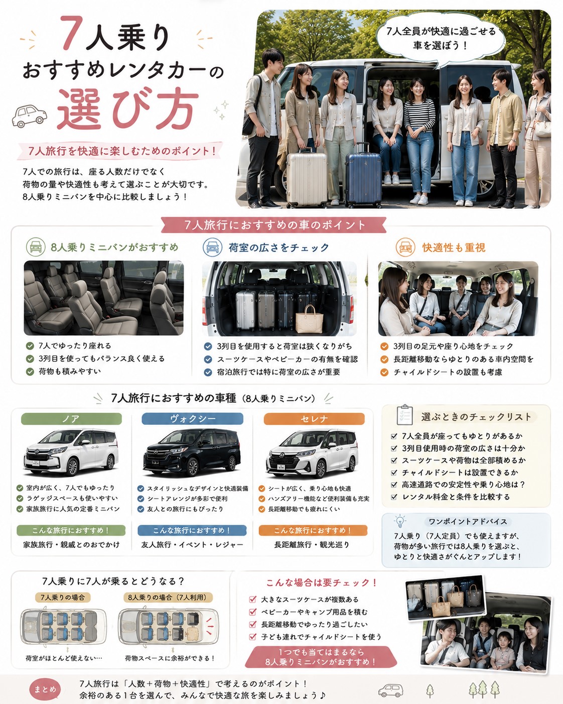 7人乗りおすすめレンタカーの選び方