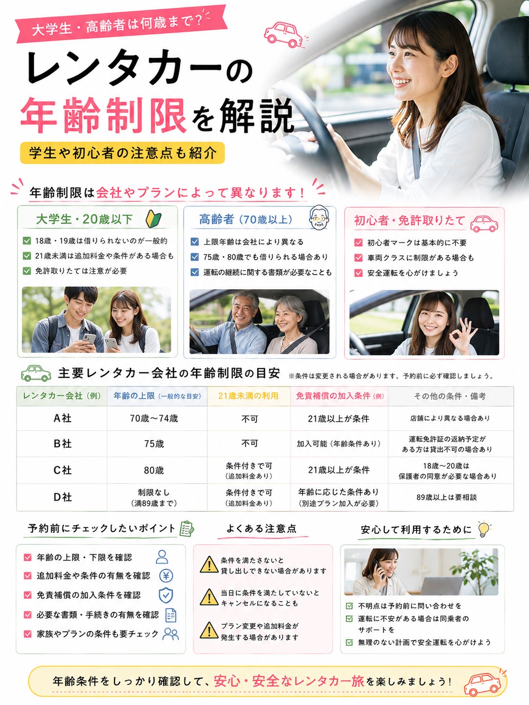 レンタカーの年齢制限を解説｜大学生・高齢者は何歳まで？学生や初心者の注意点も紹介