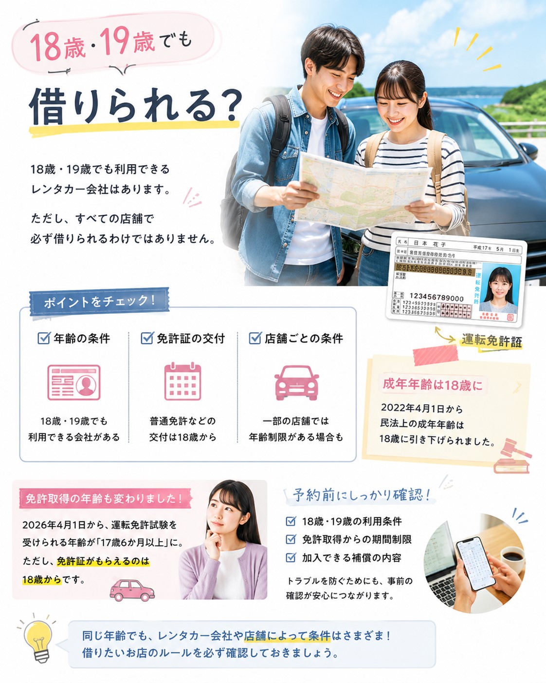 18歳・19歳でも借りられる？