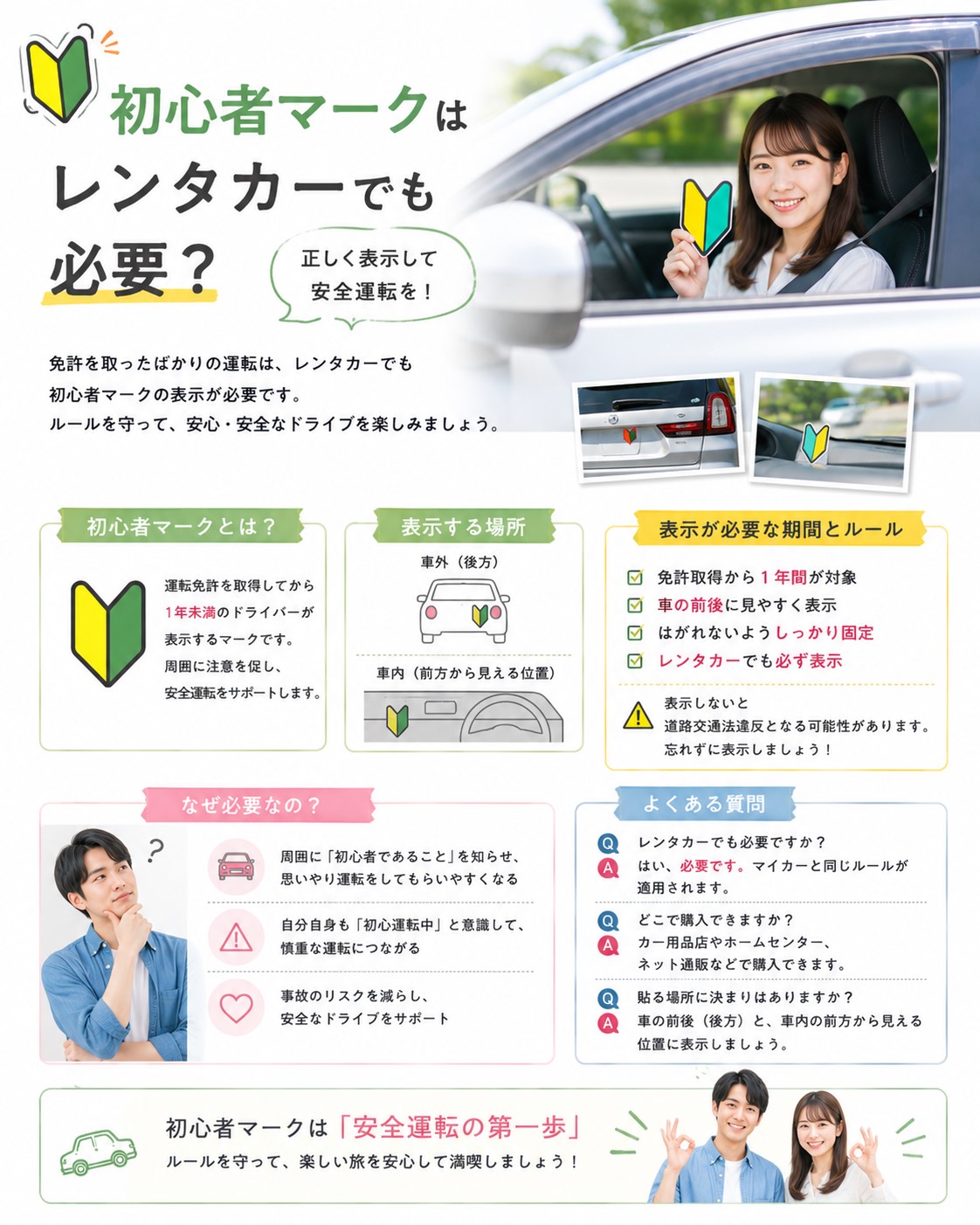 初心者マークはレンタカーでも必要？