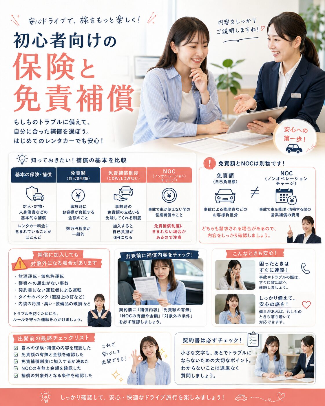 初心者向けの保険と免責補償