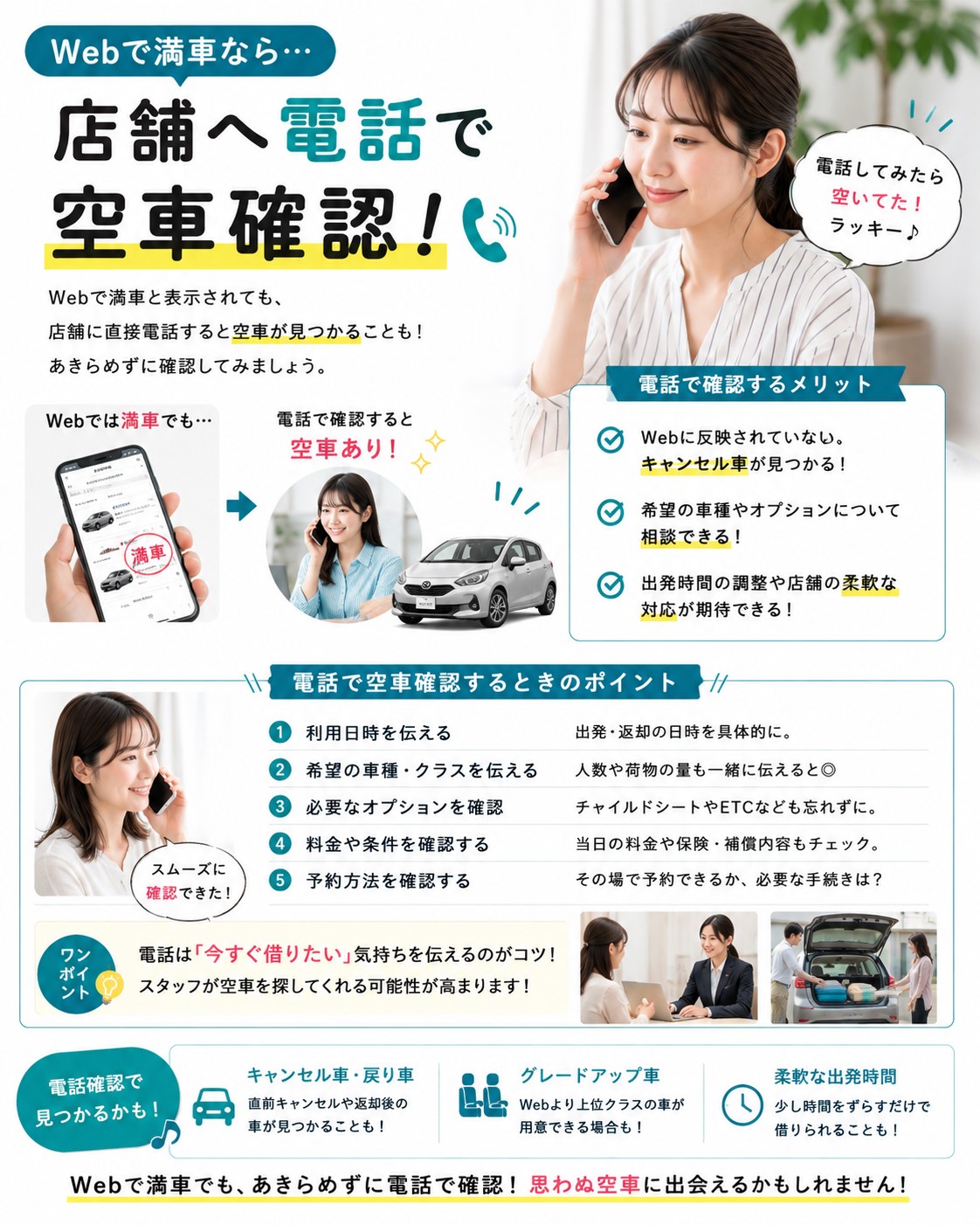 Webで満車なら店舗へ電話で空車確認