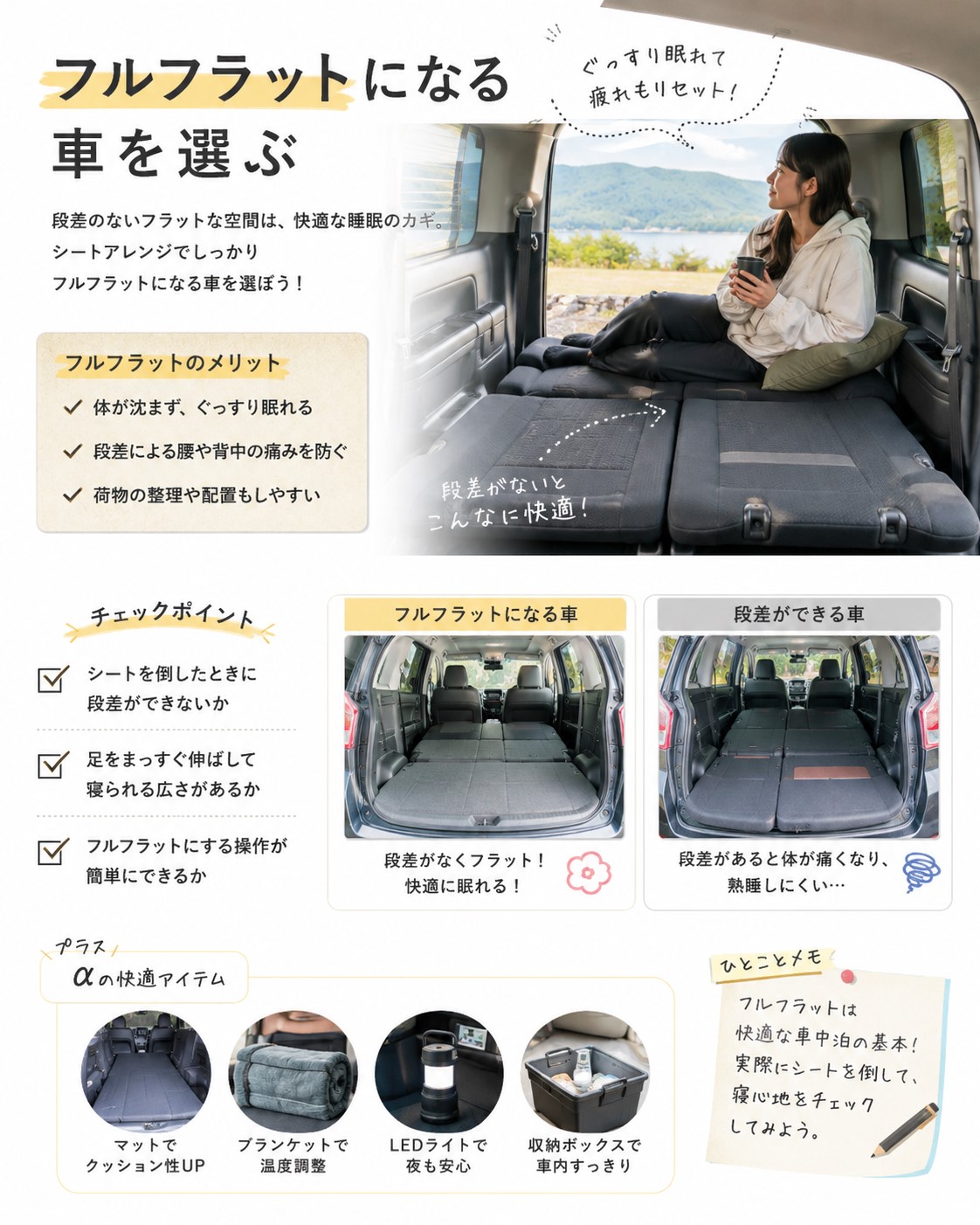 フルフラットになる車を選ぶ