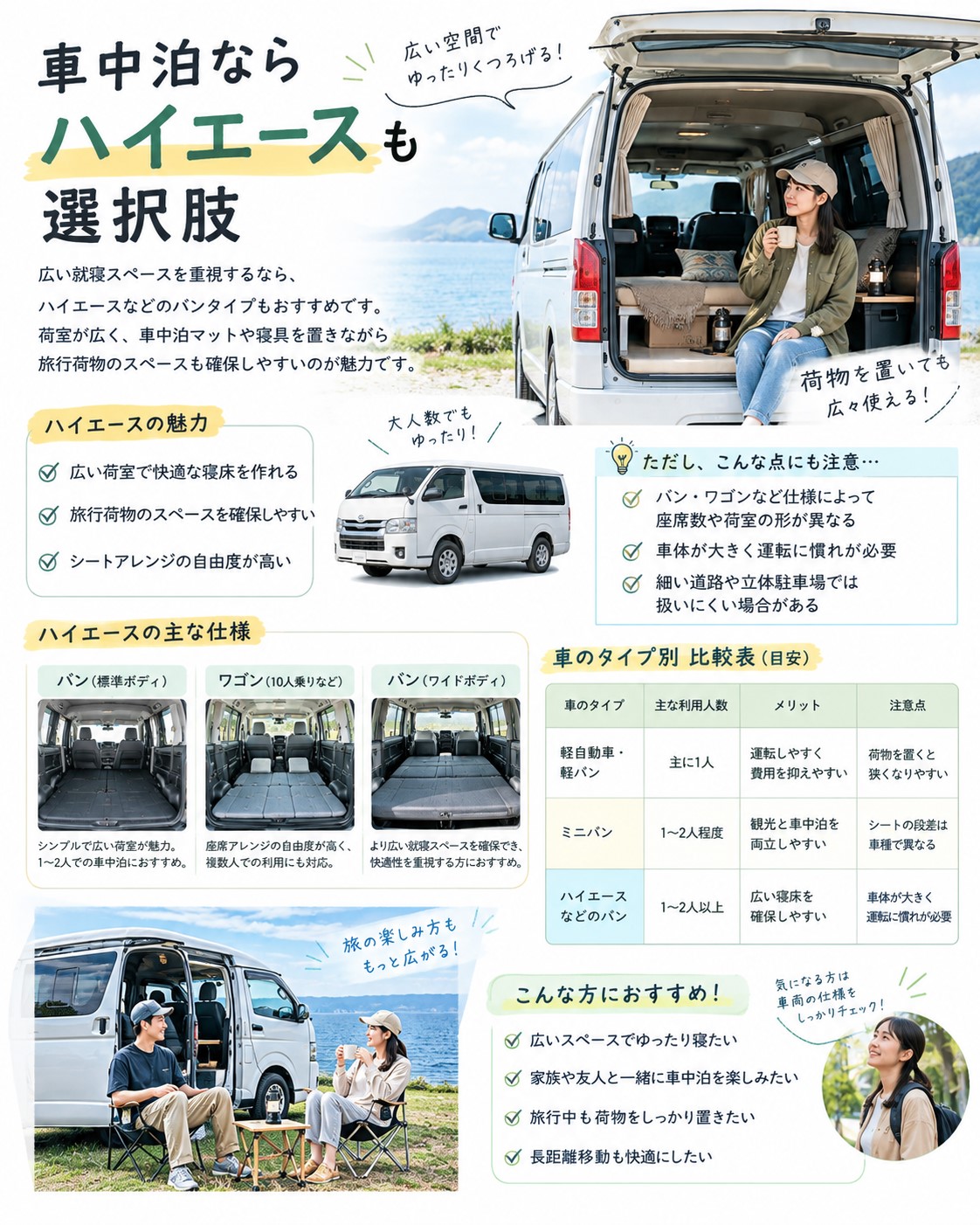 車中泊ならハイエースも選択肢
