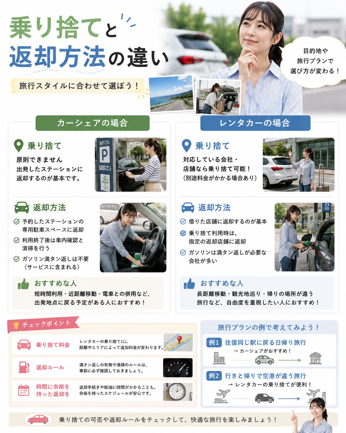乗り捨てと返却方法の違い