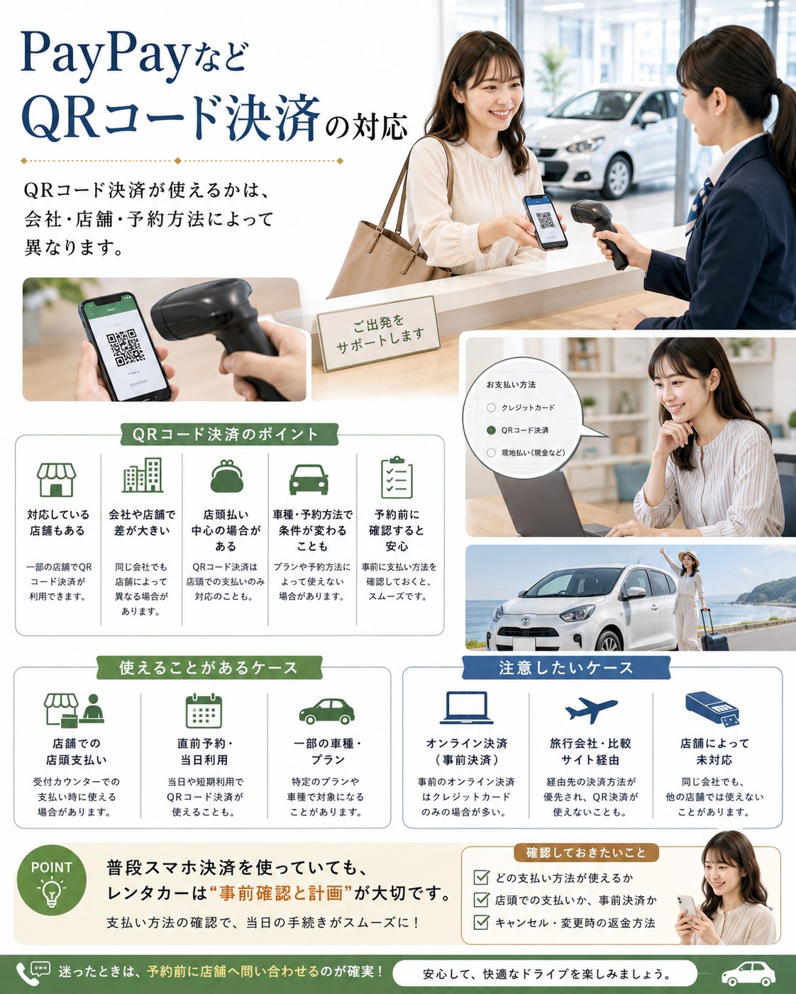 PayPayなどQRコード決済の対応