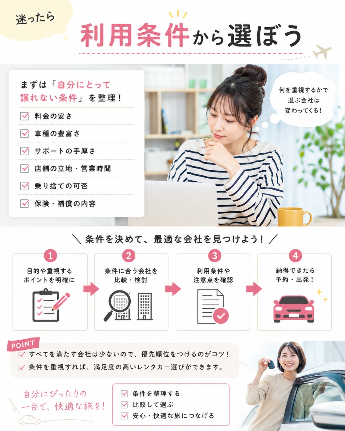 迷ったら利用条件から選ぼう