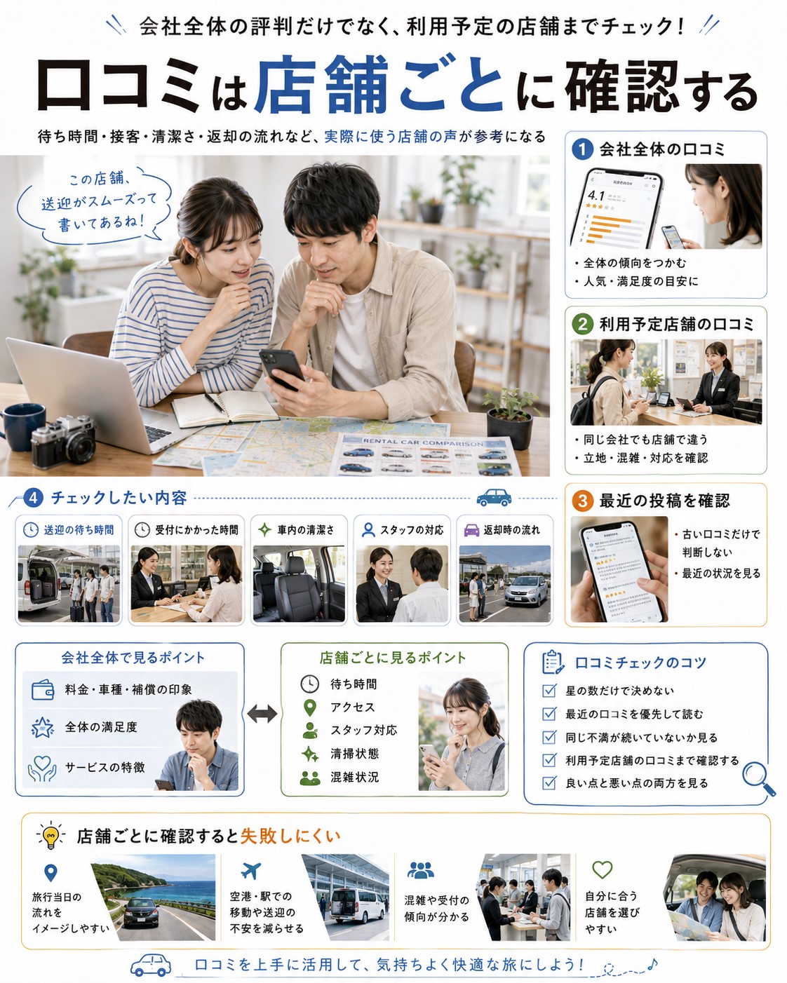 口コミは店舗ごとに確認する