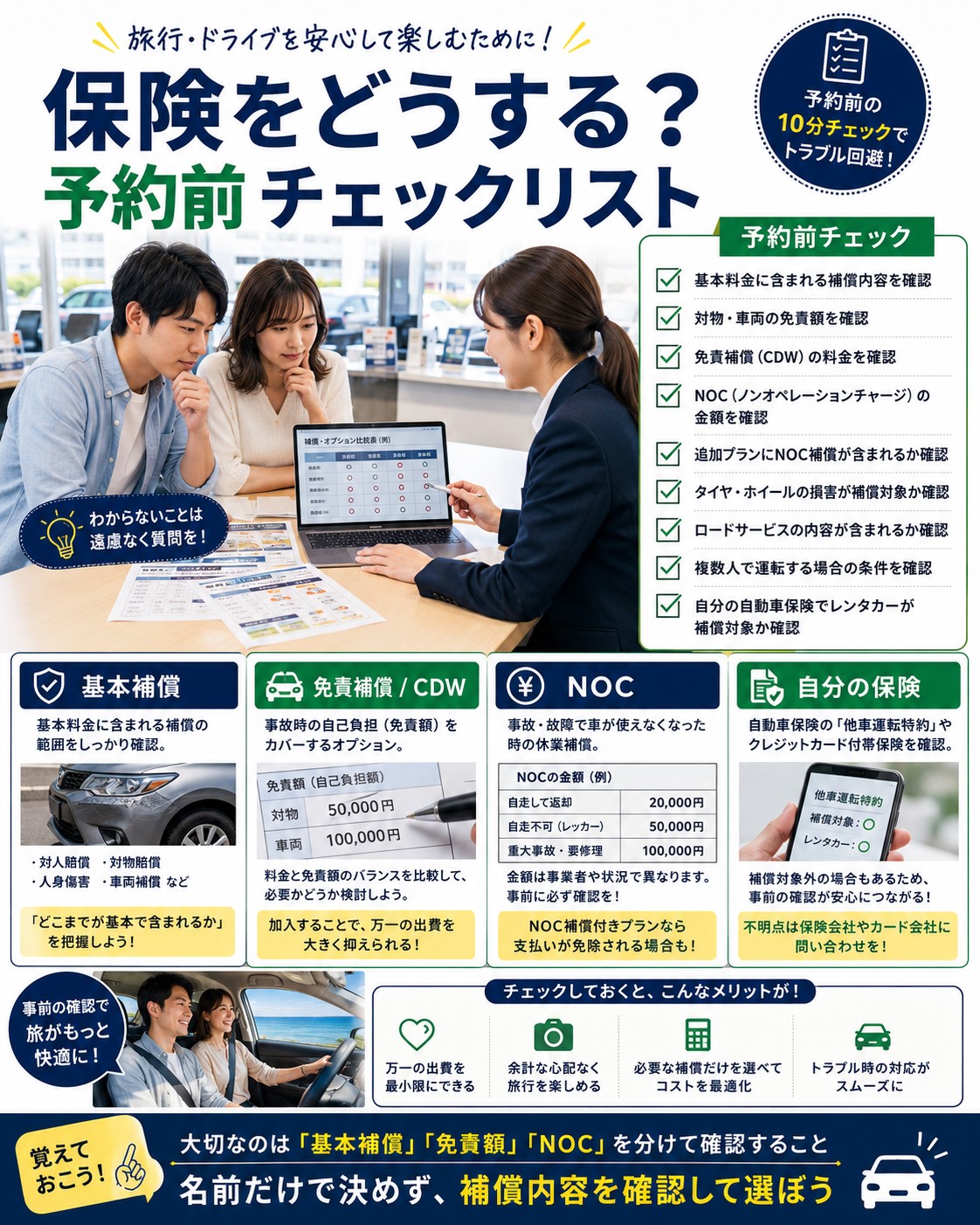 保険をどうする？予約前チェックリスト
