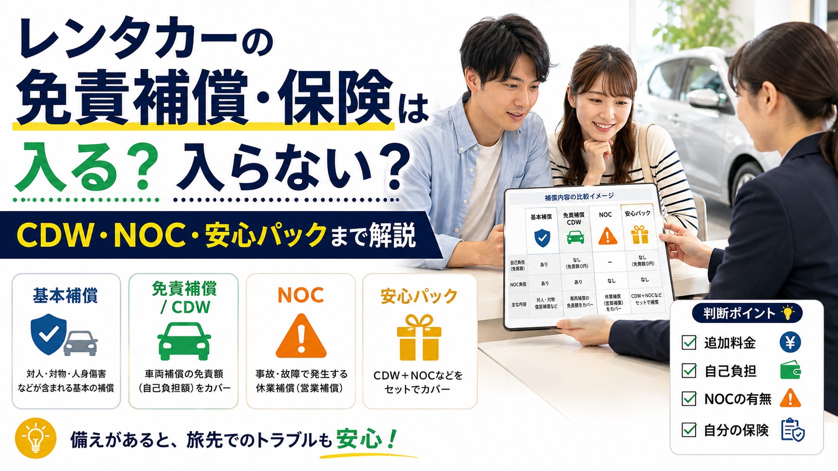 レンタカーの免責補償・保険は入る？入らない？CDW・NOC・安心パックまで解説