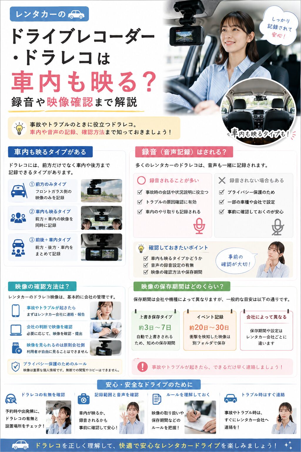 レンタカーのドライブレコーダー・ドラレコは車内も映る？録音や映像確認まで解説