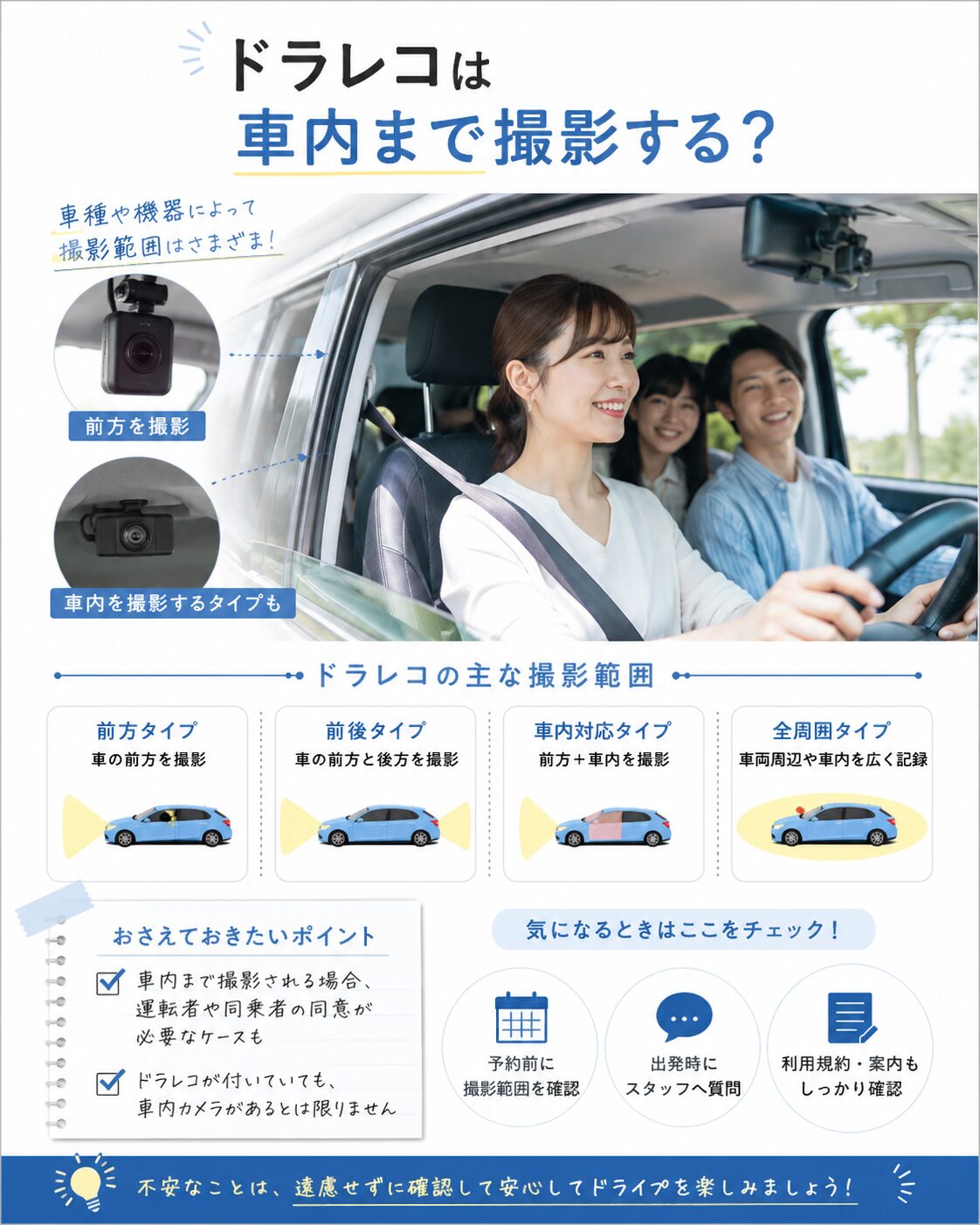 ドラレコは車内まで撮影する？