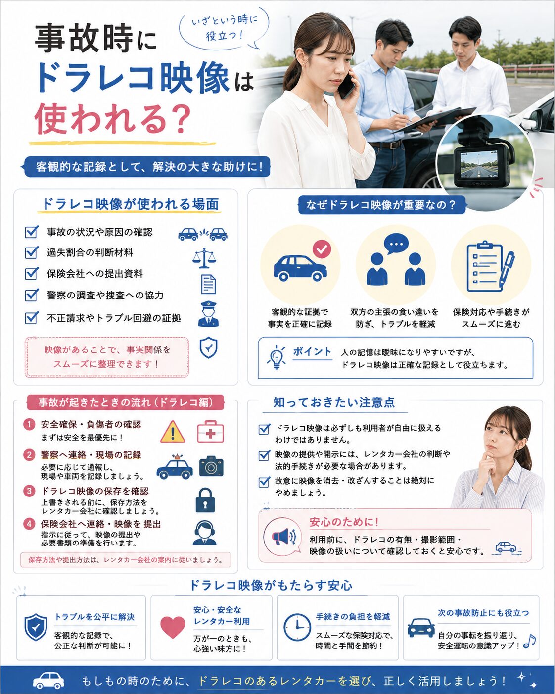 事故時にドラレコ映像は使われる？