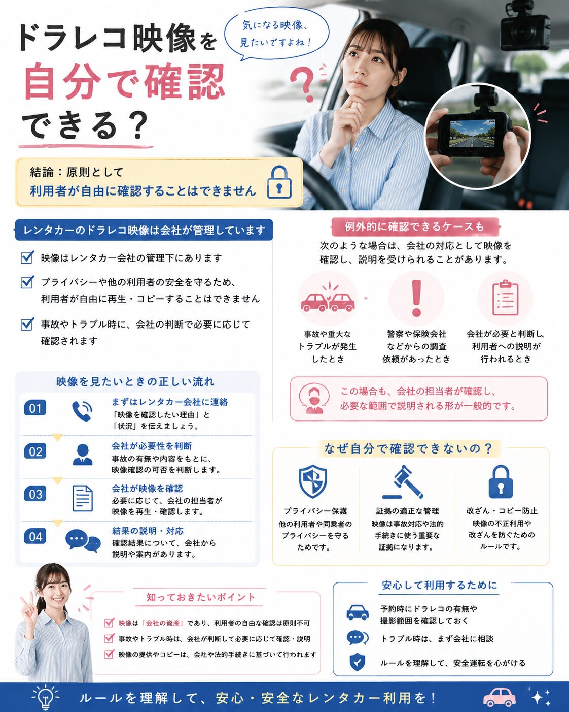 ドラレコ映像を自分で確認できる？