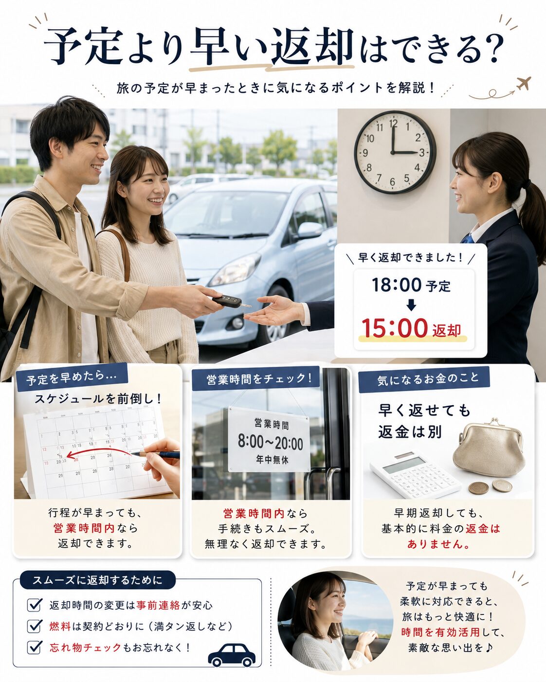 予定より早い返却はできる?