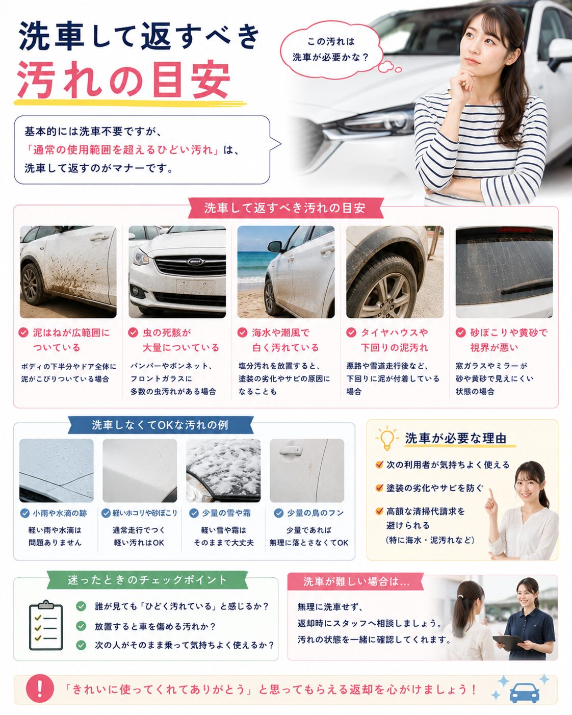 洗車して返すべき汚れの目安