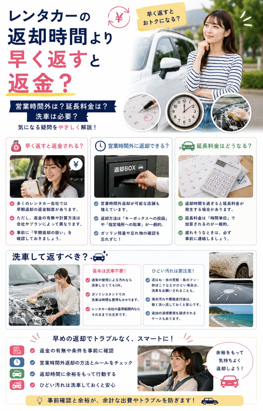 レンタカーの返却時間より早く返すと返金?営業時間外や延長料金・洗車まで解説