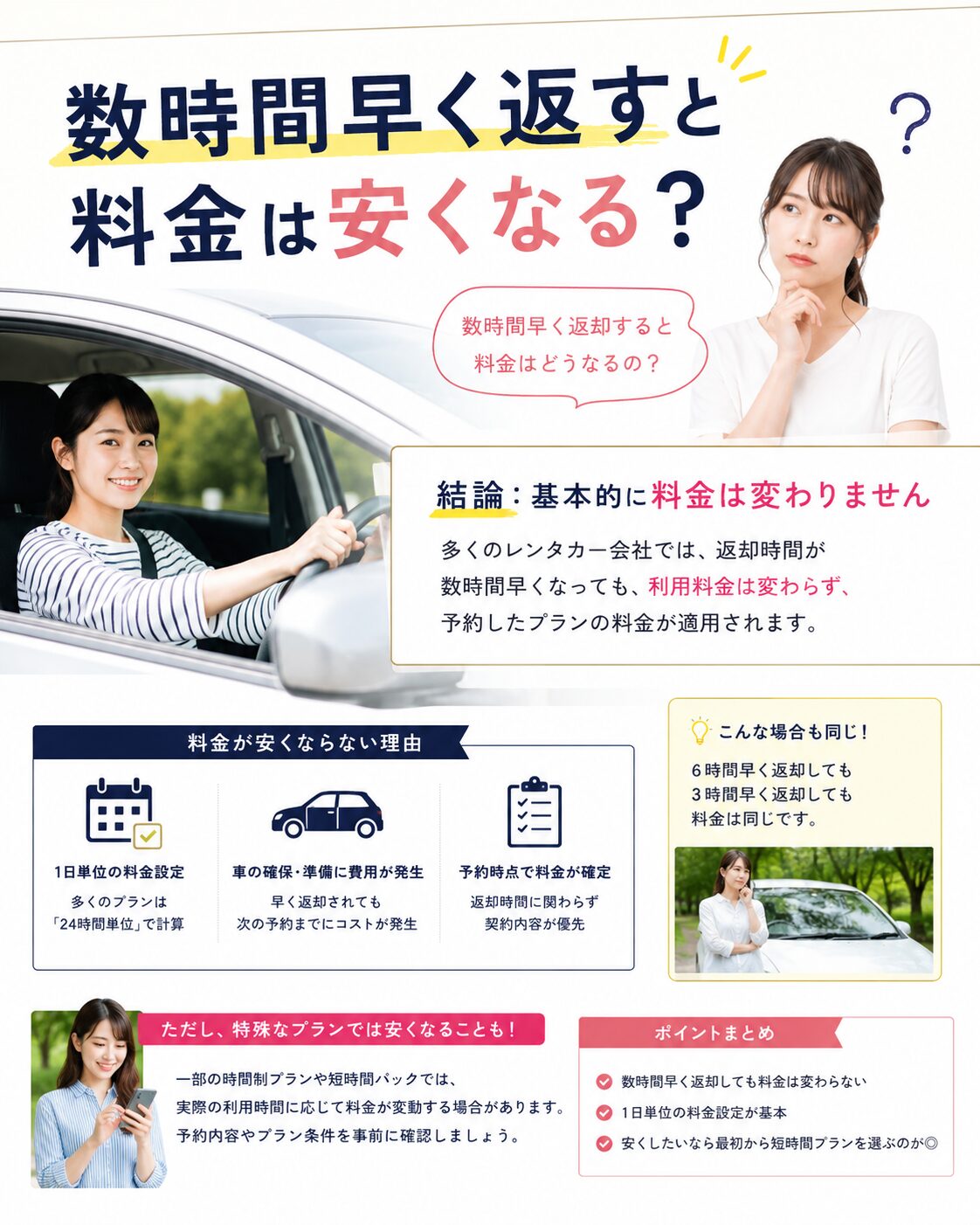 数時間早く返すと料金は安くなる?