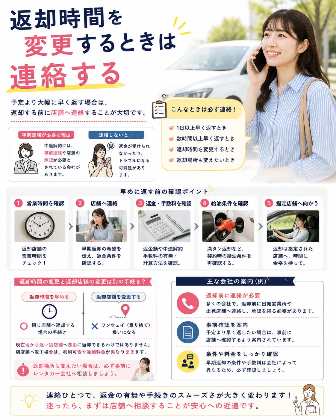 返却時間を変更するときは連絡する