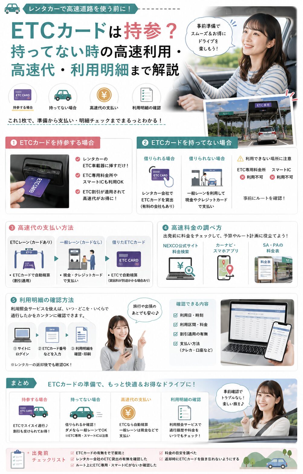 レンタカーのETCカードは持参？持ってない時の高速利用・高速代・利用明細まで解説