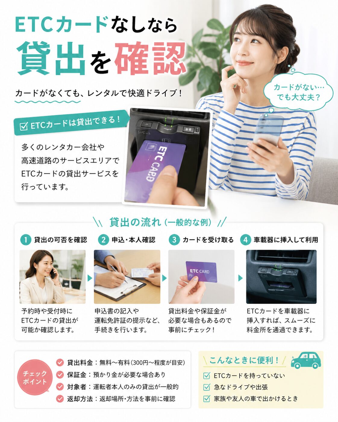 ETCカードなしなら貸出を確認