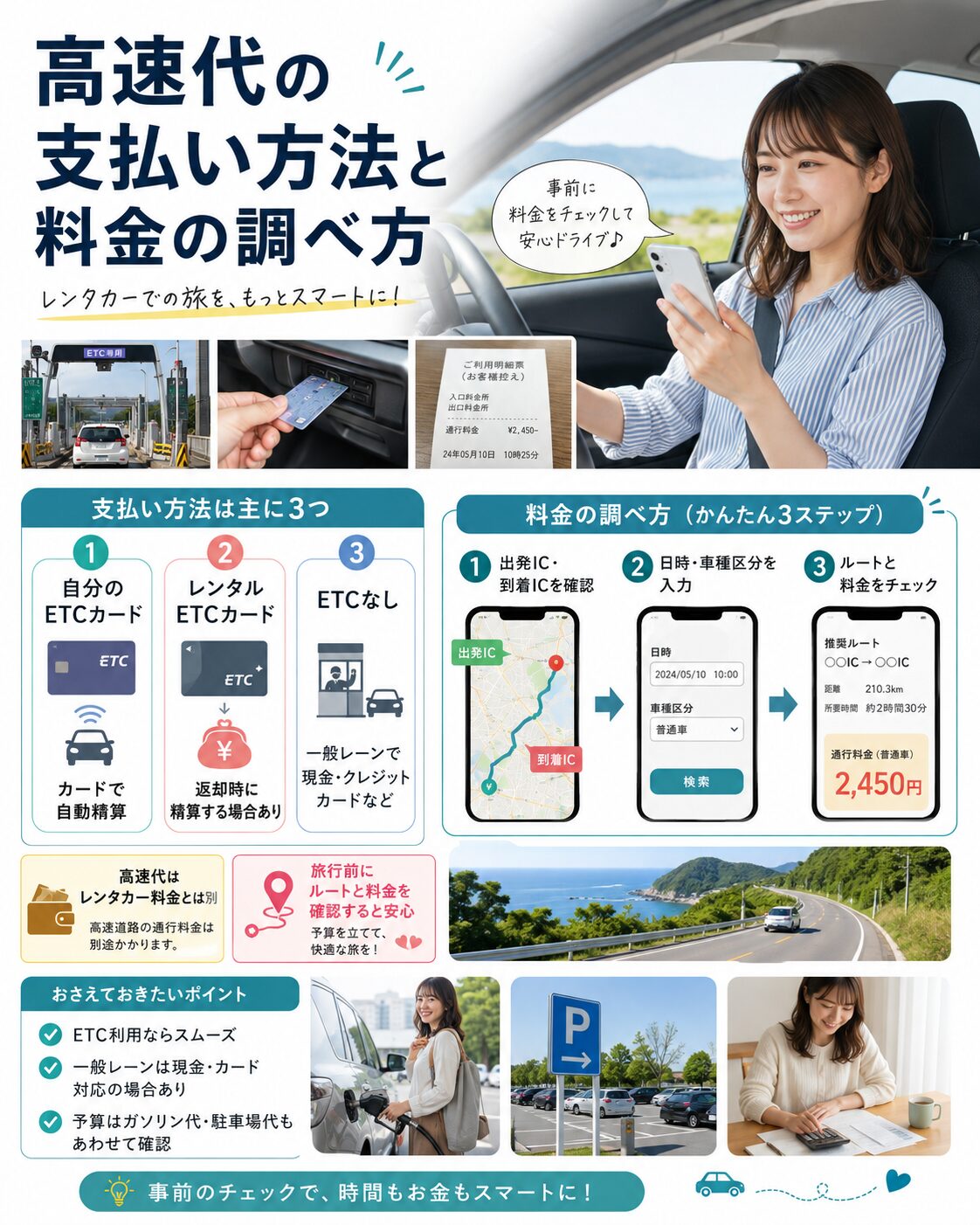 高速代の支払い方法と料金の調べ方