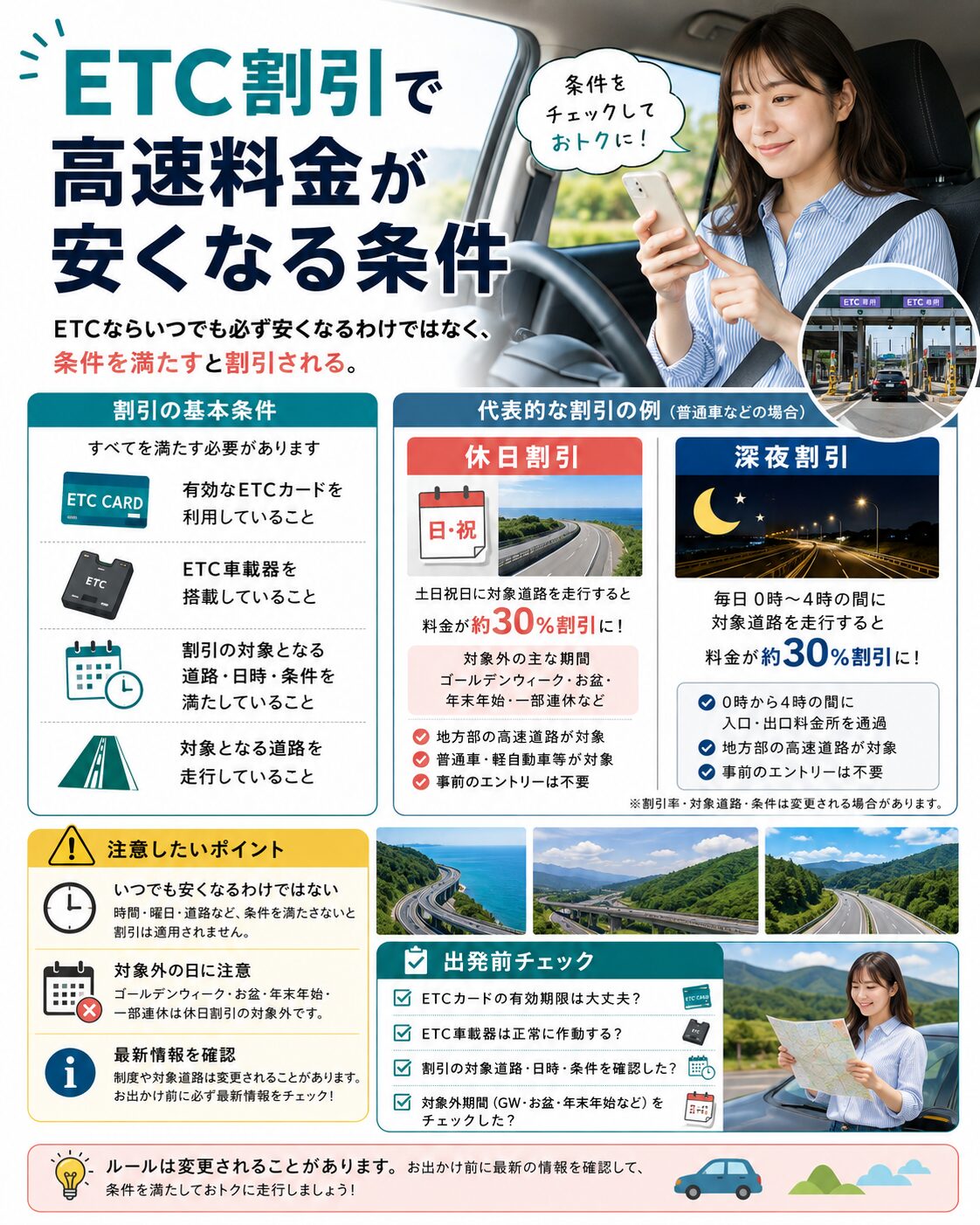 ETC割引で高速料金が安くなる条件