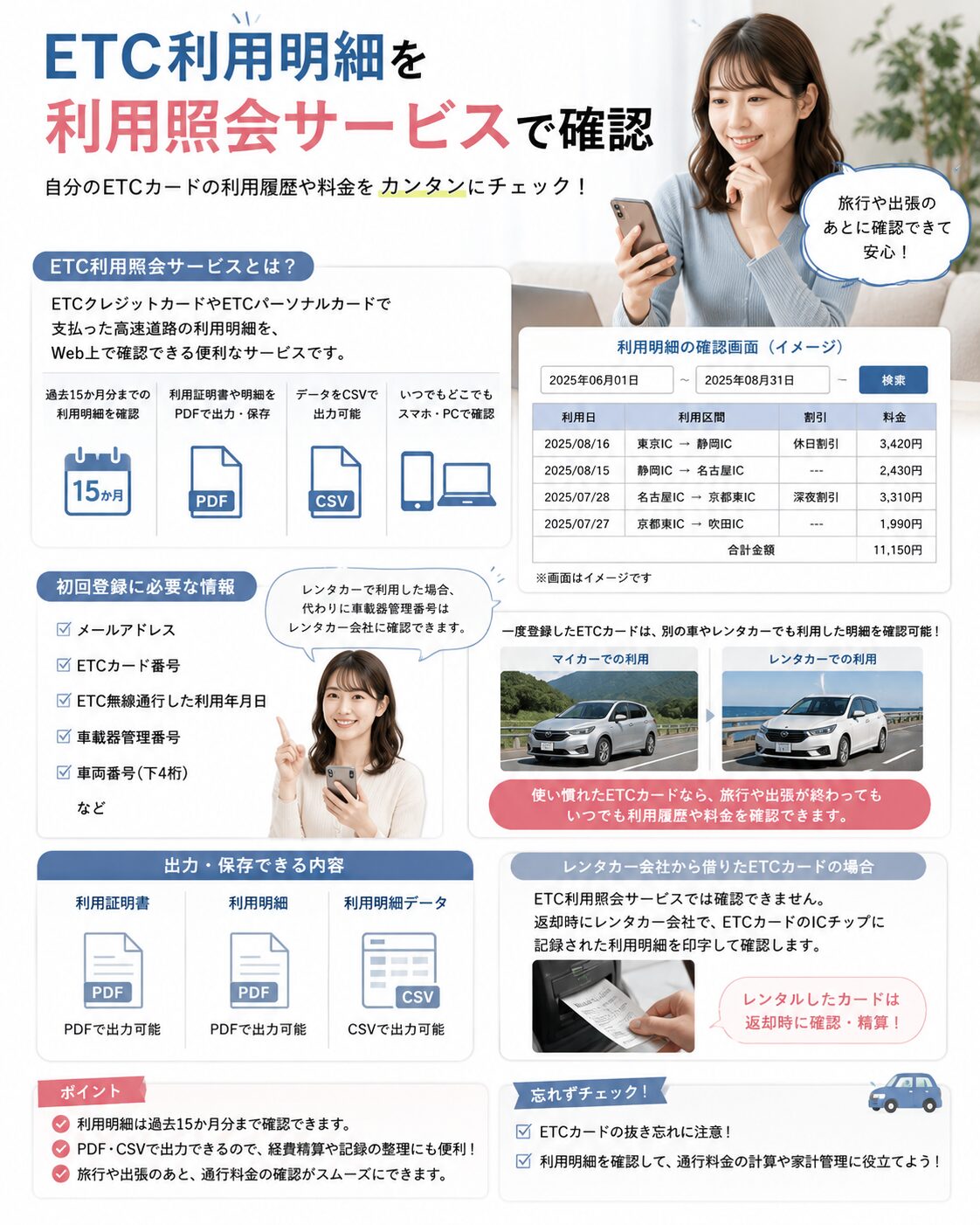 ETC利用明細を利用照会サービスで確認