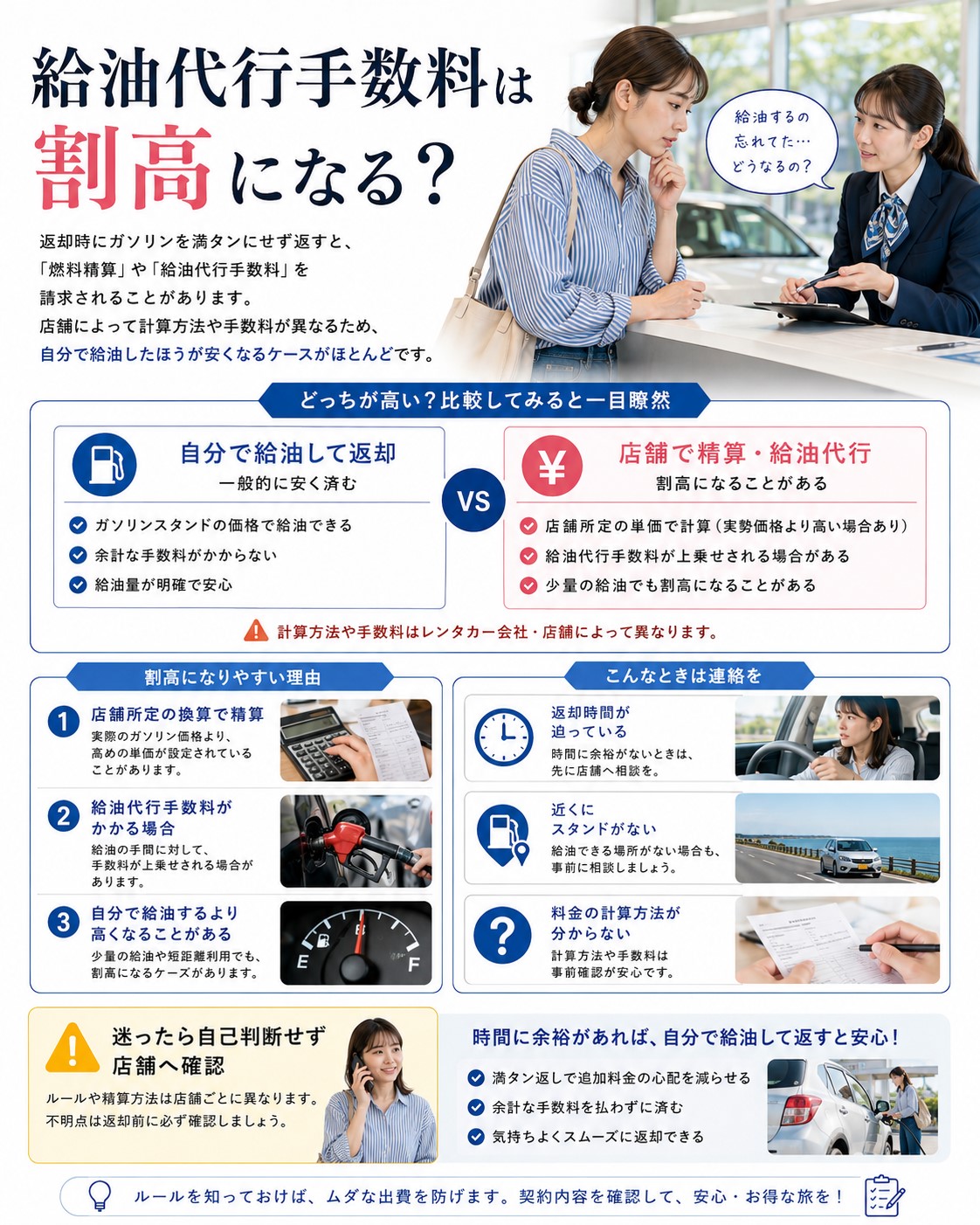 給油代行手数料は割高になる？