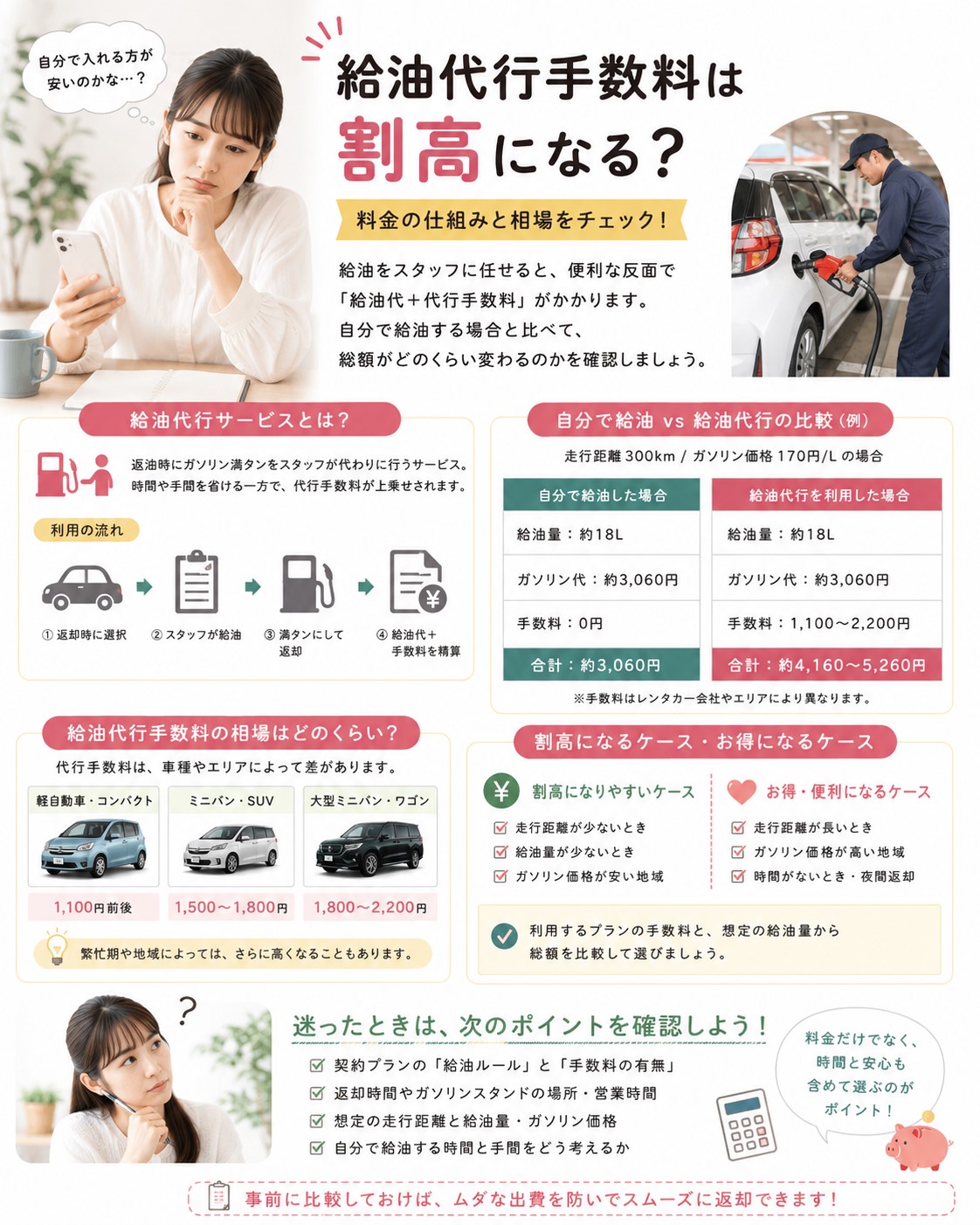 満タン返しで迷ったときの確認事項