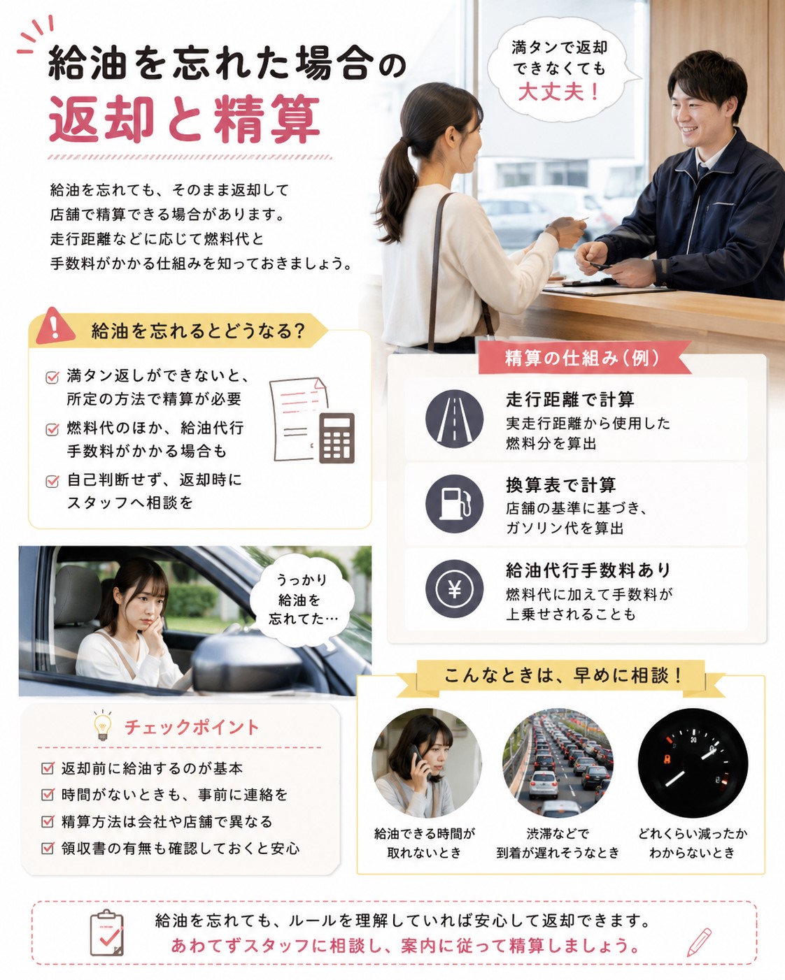 給油を忘れた場合の返却と精算