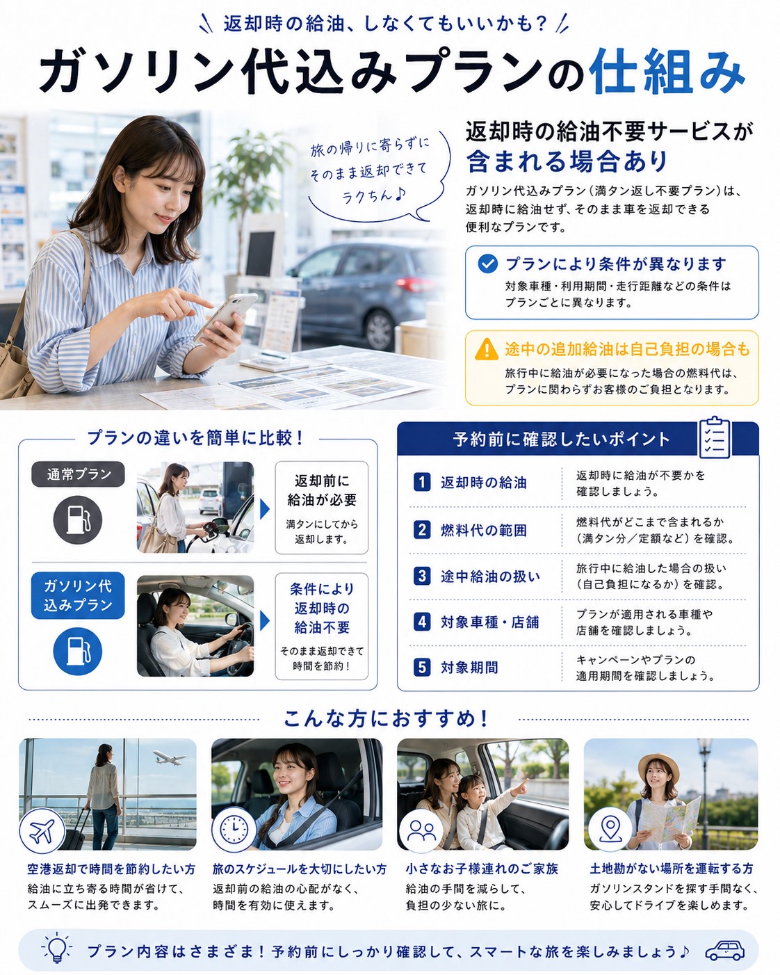 ガソリン代込みプランの仕組み