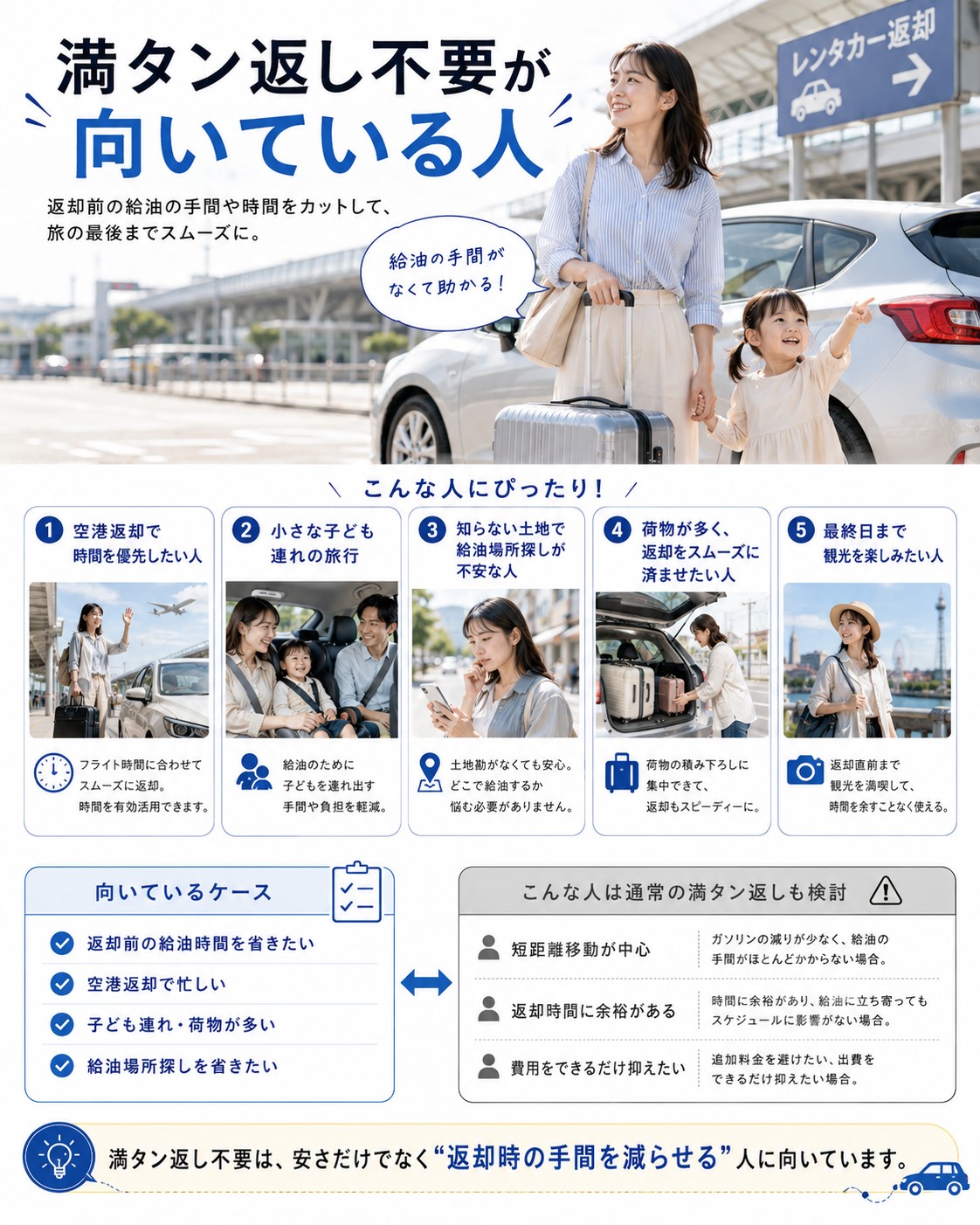 満タン返し不要が向いている人