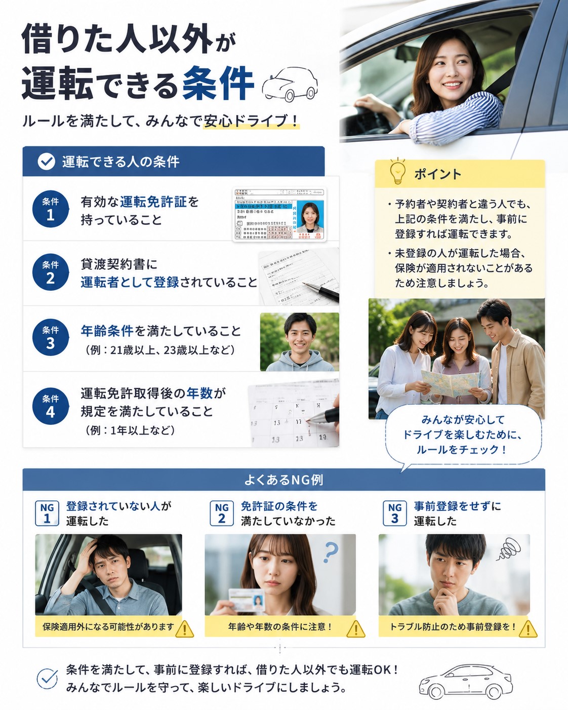 借りた人以外が運転できる条件