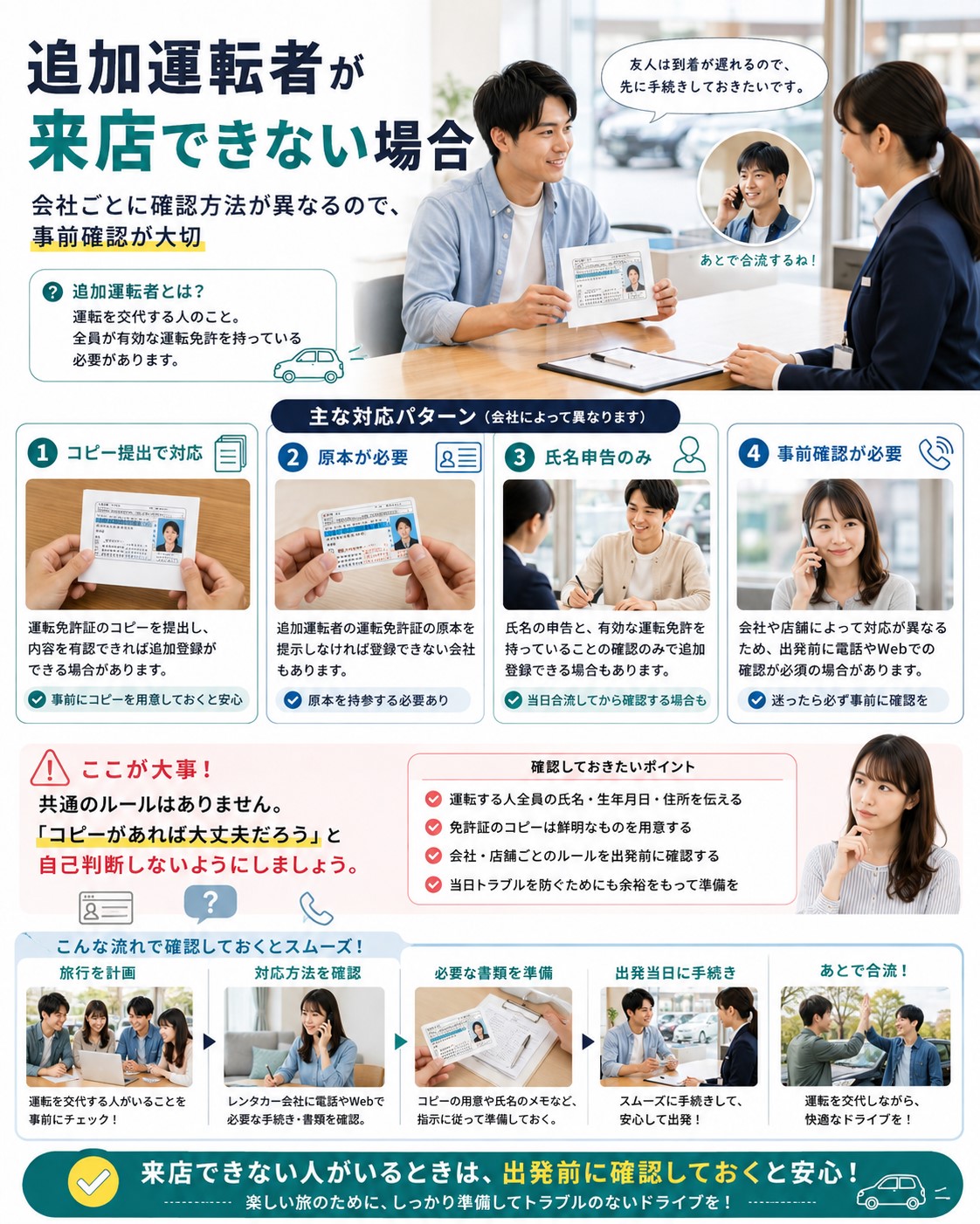 追加運転者が来店できない場合