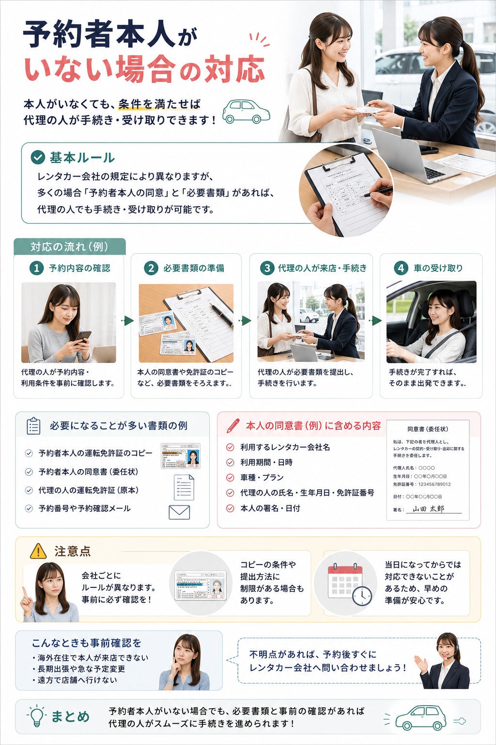 予約者本人がいない場合の対応