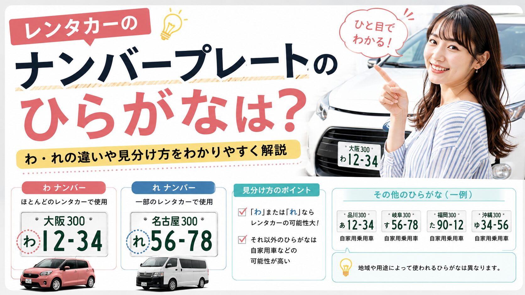 レンタカーのナンバープレートのひらがなは？わ・れの違いを解説