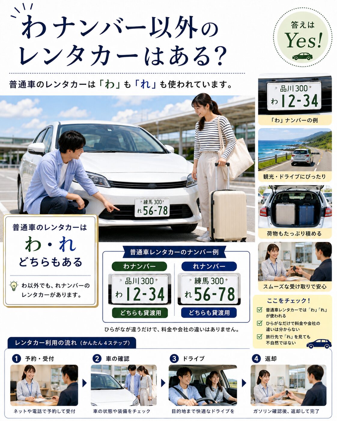わナンバー以外のレンタカーはある？