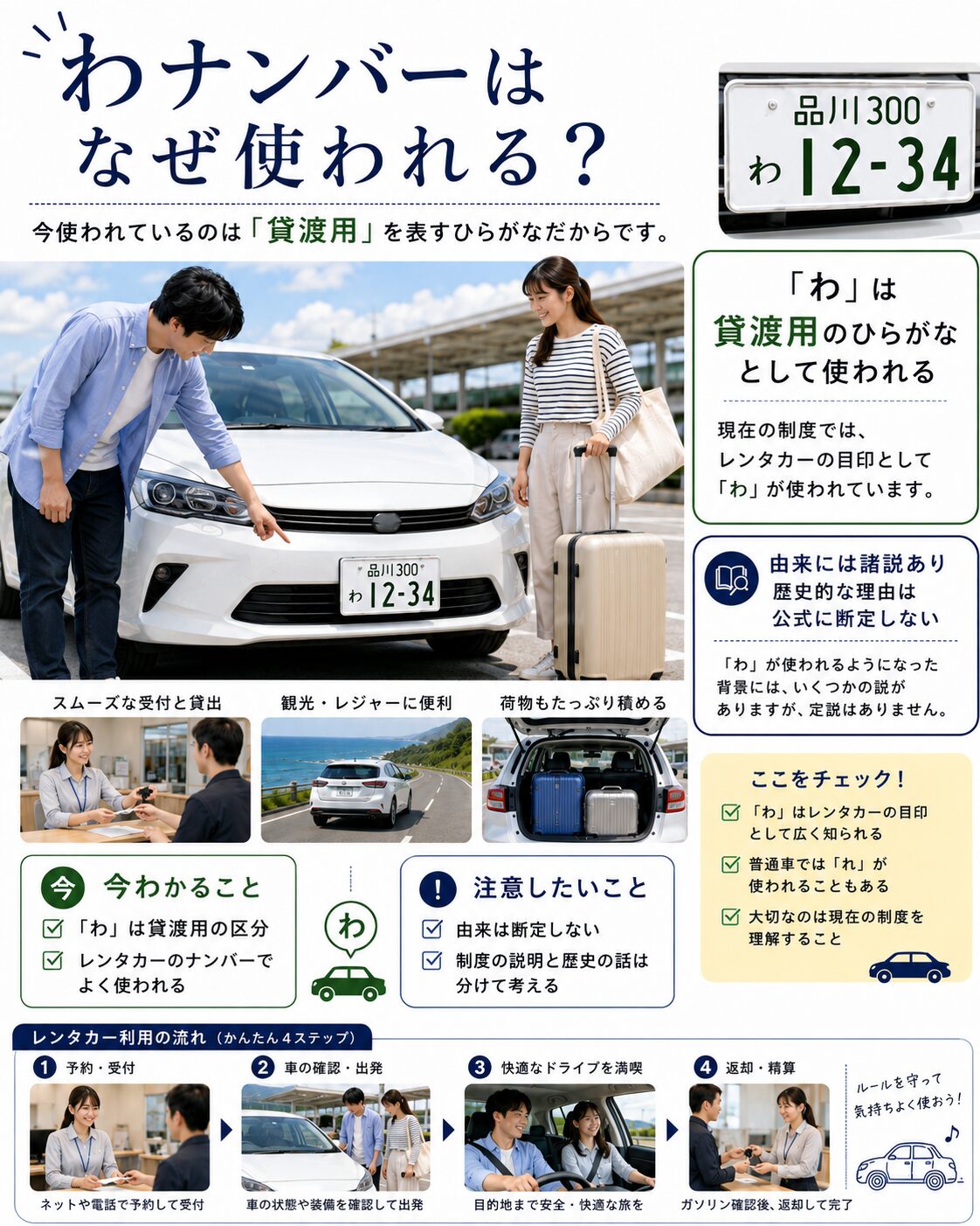 わナンバーはなぜ使われる？