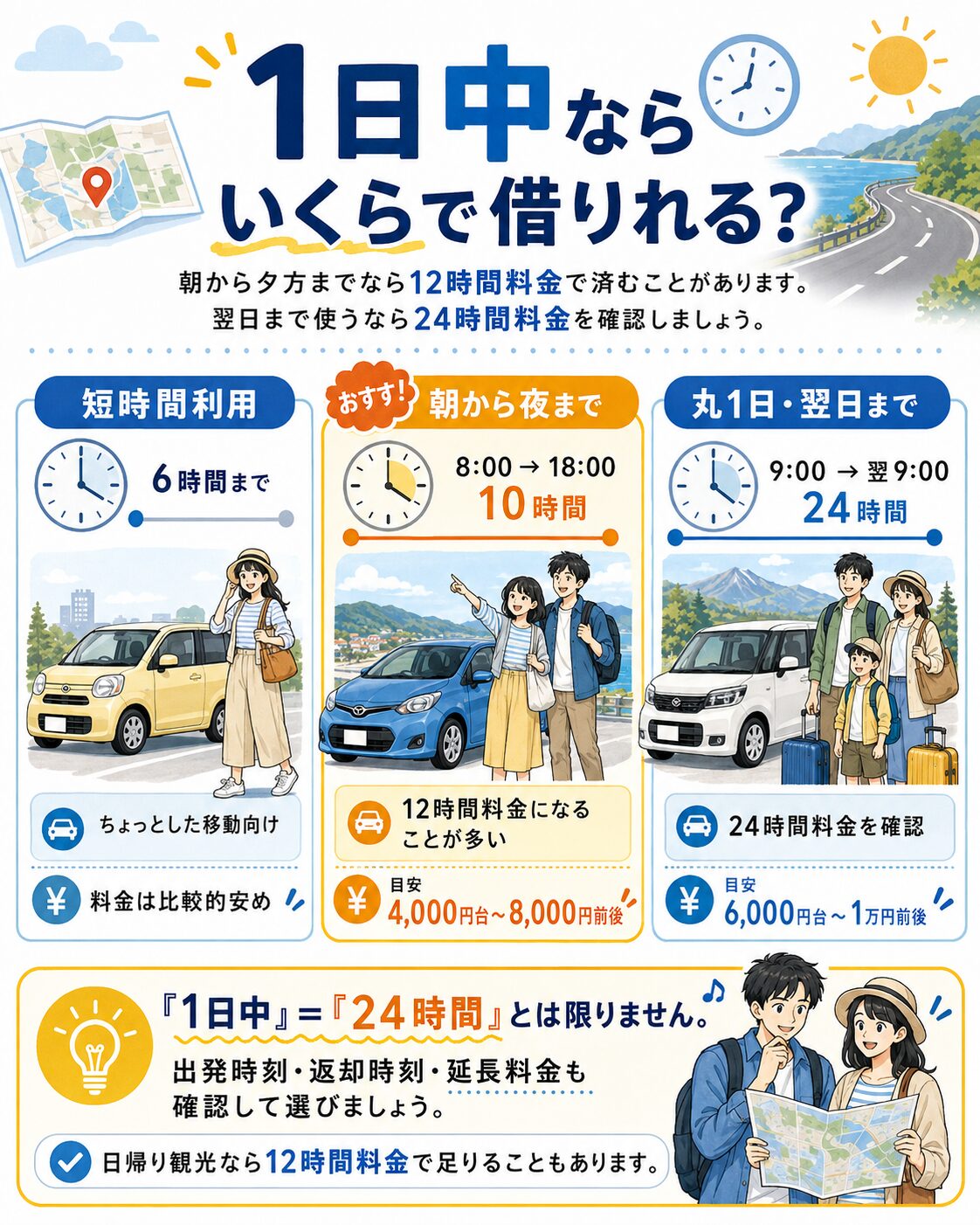 1日中ならいくらで借りれる?