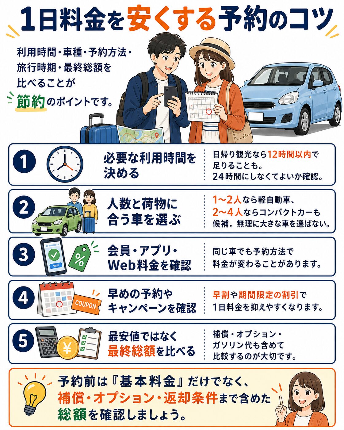 1日料金を安くする予約のコツ