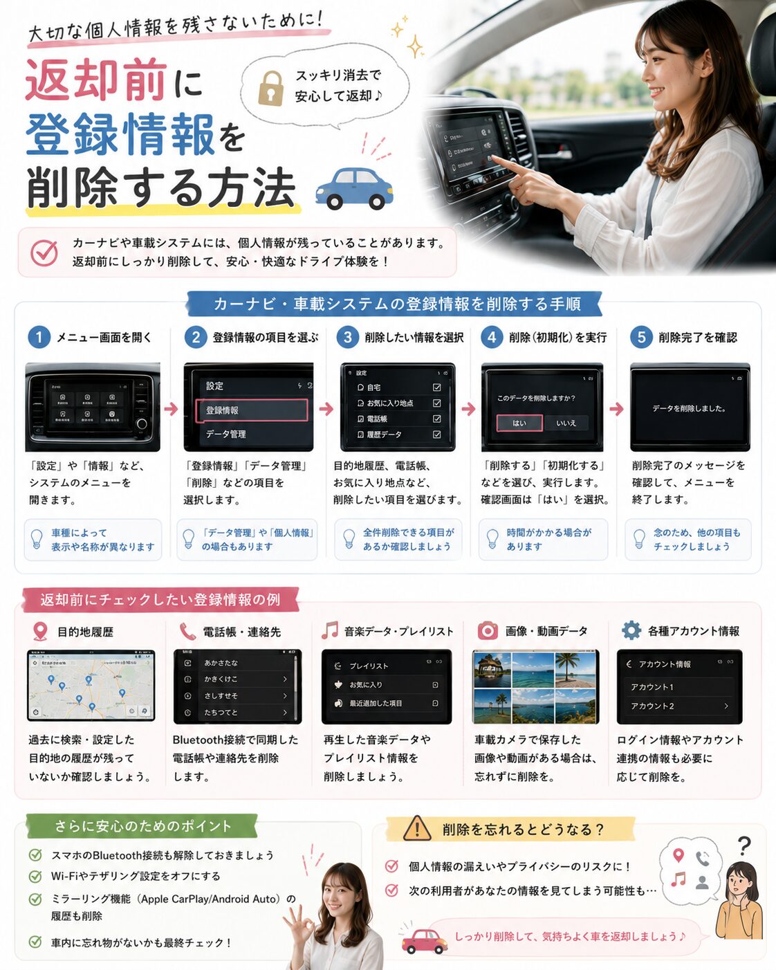 返却前に登録情報を削除する方法