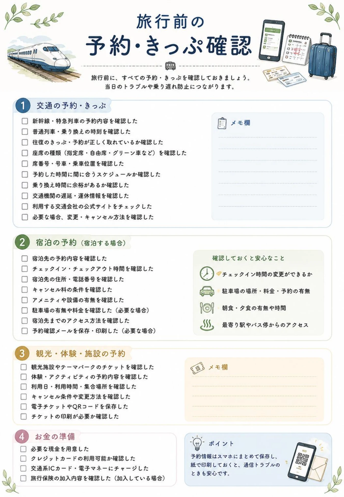 新幹線・電車旅行チェックリストの旅行前の予約・きっぷ確認ページ
