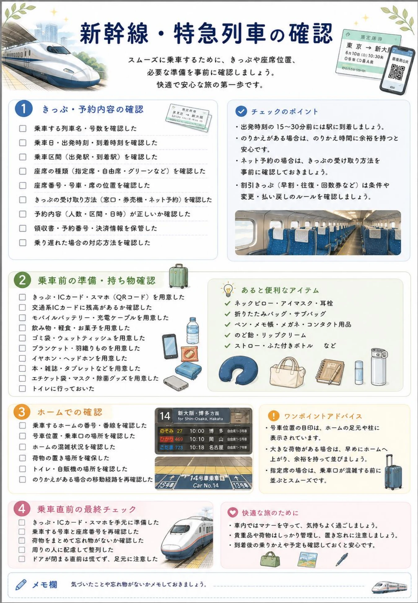 新幹線・電車旅行チェックリストの新幹線・特急列車の確認ページ