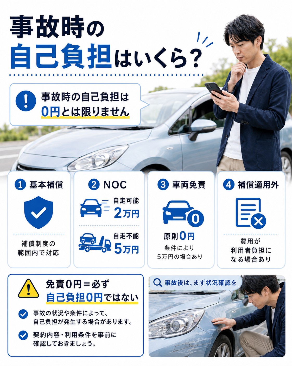 事故時の自己負担はいくら?