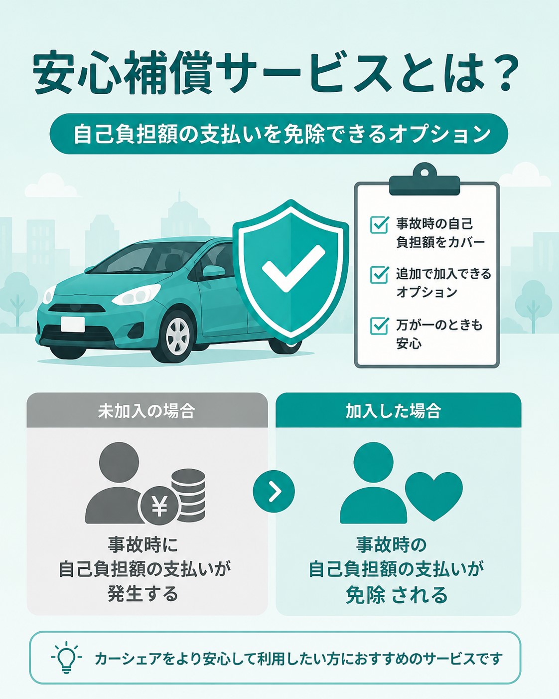 安心補償サービスとは?