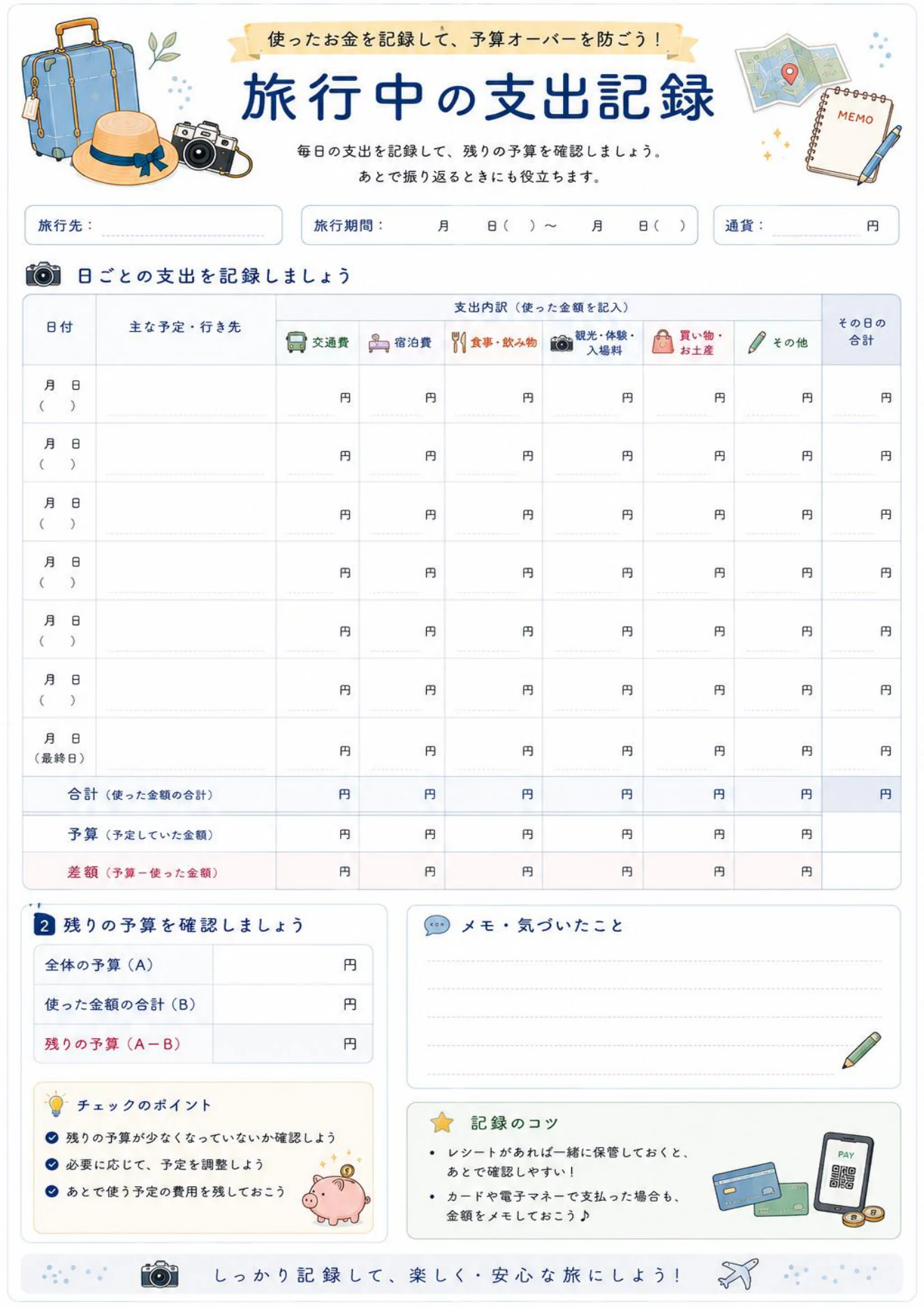 旅行中に使った金額を記録できる旅行予算チェックリスト