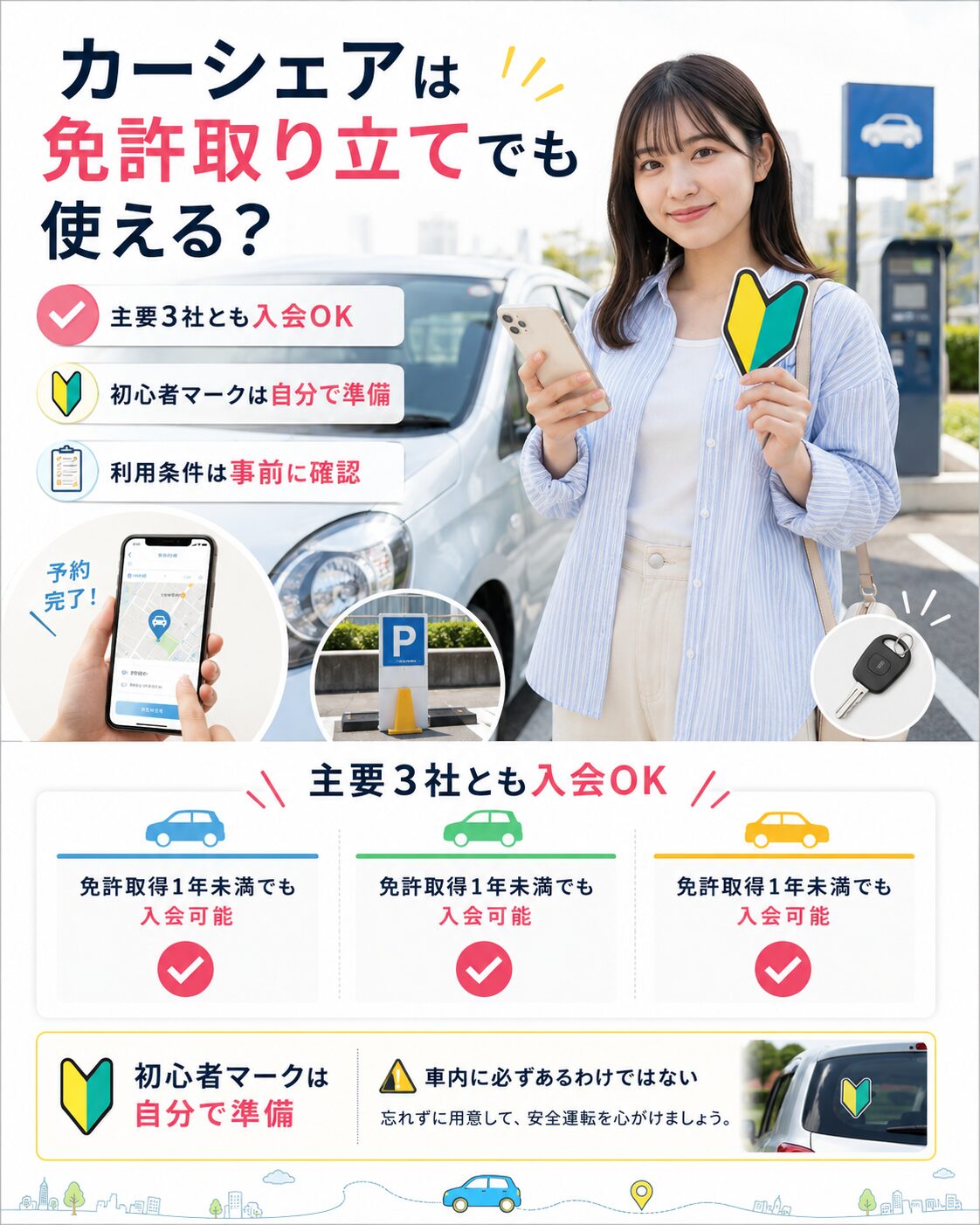 カーシェアは免許取り立てでも使える？