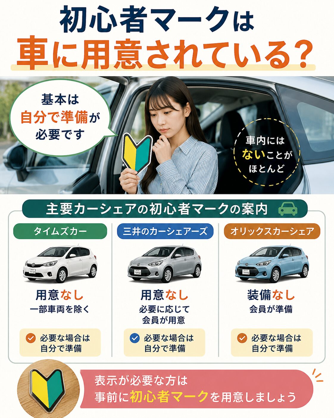初心者マークは車に用意されている？