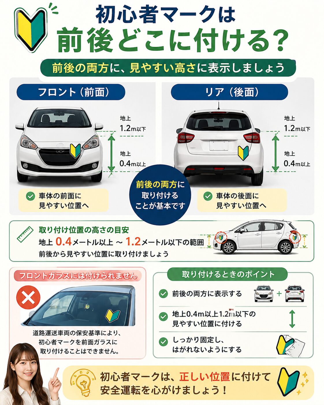 初心者マークは前後どこに付ける？